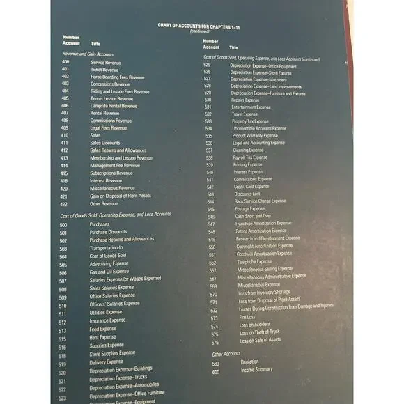 Financial Accounting: A Business Perspective by Roger H. Hermanson - Picture 8 of 10